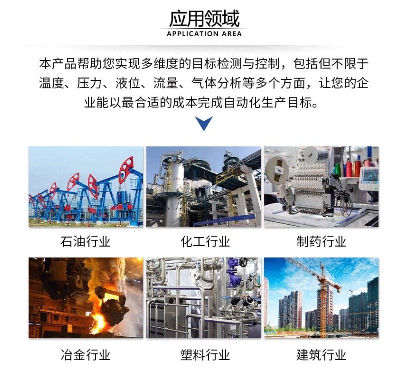 应用领域